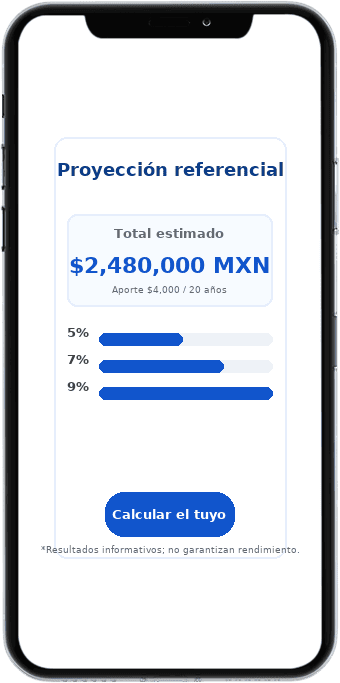 Calculadora para tu retiro